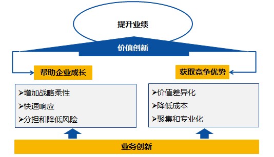 &#20061;&#28216;&#23089;&#20048;&#40;&#78;&#105;&#110;&#101;&#71;&#97;&#109;&#101;&#83;&#112;&#111;&#114;&#116;&#115;&#41;&#23448;&#26041;&#32593;&#31449;&#45;&#20061;&#28216;&#24341;&#39046;&#23089;&#20048;&#28526;&#27969;
