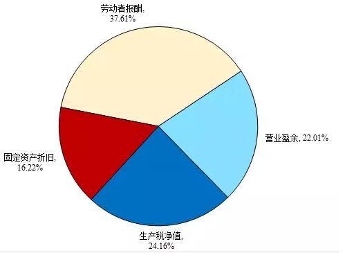 &#20061;&#28216;&#23089;&#20048;&#40;&#78;&#105;&#110;&#101;&#71;&#97;&#109;&#101;&#83;&#112;&#111;&#114;&#116;&#115;&#41;&#23448;&#26041;&#32593;&#31449;&#45;&#20061;&#28216;&#24341;&#39046;&#23089;&#20048;&#28526;&#27969;