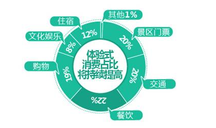 &#20061;&#28216;&#23089;&#20048;&#40;&#78;&#105;&#110;&#101;&#71;&#97;&#109;&#101;&#83;&#112;&#111;&#114;&#116;&#115;&#41;&#23448;&#26041;&#32593;&#31449;&#45;&#20061;&#28216;&#24341;&#39046;&#23089;&#20048;&#28526;&#27969;