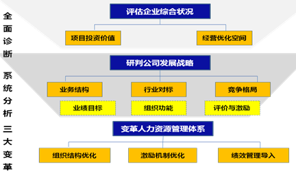 &#20061;&#28216;&#23089;&#20048;&#40;&#78;&#105;&#110;&#101;&#71;&#97;&#109;&#101;&#83;&#112;&#111;&#114;&#116;&#115;&#41;&#23448;&#26041;&#32593;&#31449;&#45;&#20061;&#28216;&#24341;&#39046;&#23089;&#20048;&#28526;&#27969;