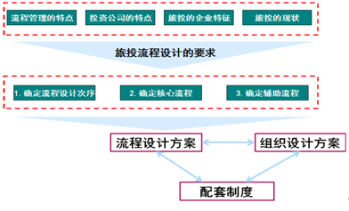 &#20061;&#28216;&#23089;&#20048;&#40;&#78;&#105;&#110;&#101;&#71;&#97;&#109;&#101;&#83;&#112;&#111;&#114;&#116;&#115;&#41;&#23448;&#26041;&#32593;&#31449;&#45;&#20061;&#28216;&#24341;&#39046;&#23089;&#20048;&#28526;&#27969;
