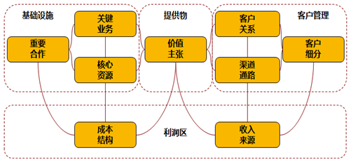 &#20061;&#28216;&#23089;&#20048;&#40;&#78;&#105;&#110;&#101;&#71;&#97;&#109;&#101;&#83;&#112;&#111;&#114;&#116;&#115;&#41;&#23448;&#26041;&#32593;&#31449;&#45;&#20061;&#28216;&#24341;&#39046;&#23089;&#20048;&#28526;&#27969;