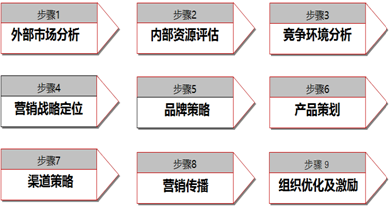 &#20061;&#28216;&#23089;&#20048;&#40;&#78;&#105;&#110;&#101;&#71;&#97;&#109;&#101;&#83;&#112;&#111;&#114;&#116;&#115;&#41;&#23448;&#26041;&#32593;&#31449;&#45;&#20061;&#28216;&#24341;&#39046;&#23089;&#20048;&#28526;&#27969;
