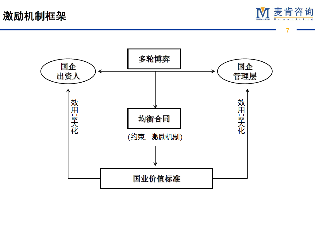 &#20061;&#28216;&#23089;&#20048;&#40;&#78;&#105;&#110;&#101;&#71;&#97;&#109;&#101;&#83;&#112;&#111;&#114;&#116;&#115;&#41;&#23448;&#26041;&#32593;&#31449;&#45;&#20061;&#28216;&#24341;&#39046;&#23089;&#20048;&#28526;&#27969;