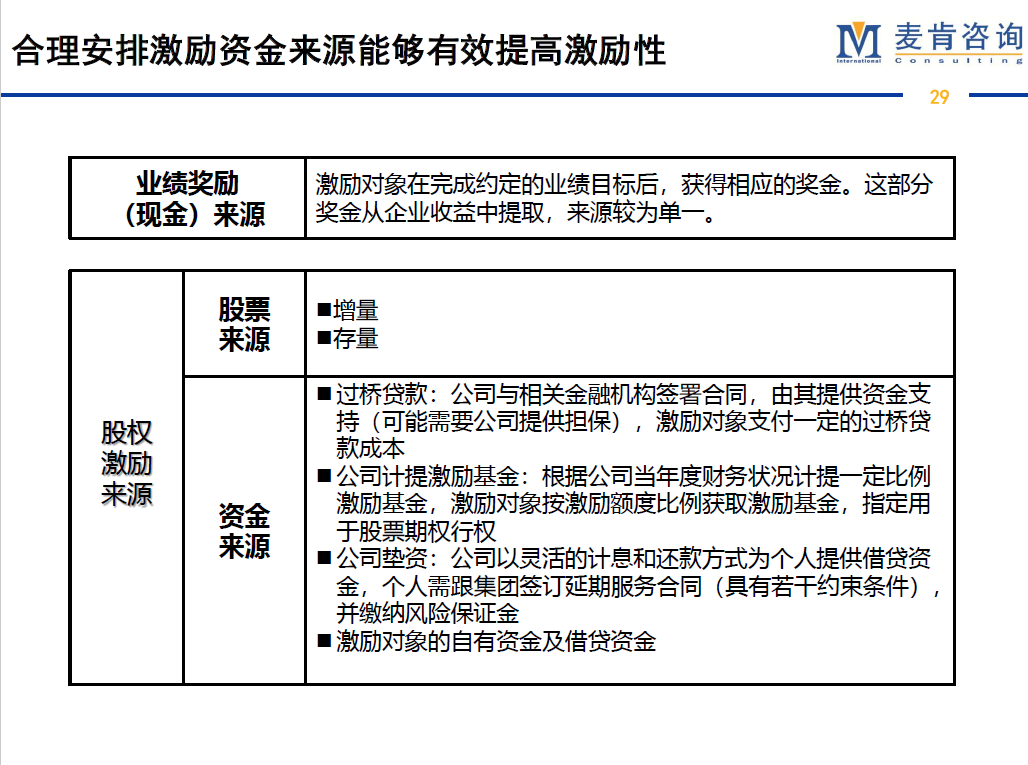 &#20061;&#28216;&#23089;&#20048;&#40;&#78;&#105;&#110;&#101;&#71;&#97;&#109;&#101;&#83;&#112;&#111;&#114;&#116;&#115;&#41;&#23448;&#26041;&#32593;&#31449;&#45;&#20061;&#28216;&#24341;&#39046;&#23089;&#20048;&#28526;&#27969;