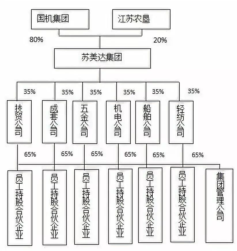 &#20061;&#28216;&#23089;&#20048;&#40;&#78;&#105;&#110;&#101;&#71;&#97;&#109;&#101;&#83;&#112;&#111;&#114;&#116;&#115;&#41;&#23448;&#26041;&#32593;&#31449;&#45;&#20061;&#28216;&#24341;&#39046;&#23089;&#20048;&#28526;&#27969;