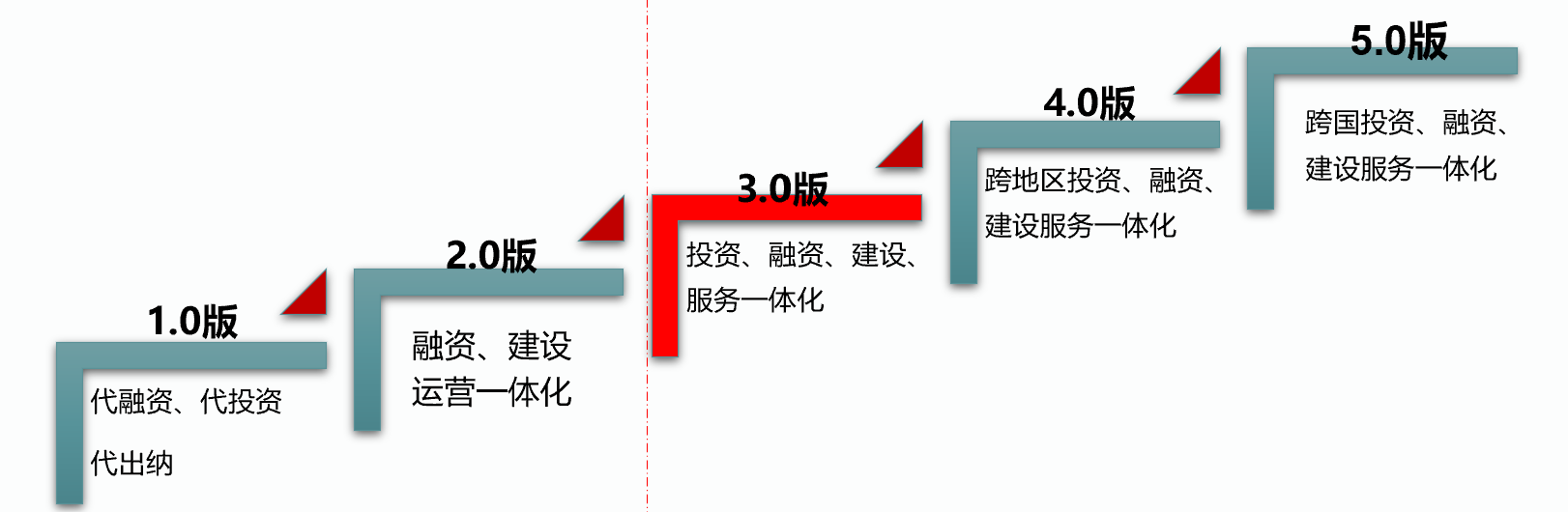 &#20061;&#28216;&#23089;&#20048;&#40;&#78;&#105;&#110;&#101;&#71;&#97;&#109;&#101;&#83;&#112;&#111;&#114;&#116;&#115;&#41;&#23448;&#26041;&#32593;&#31449;&#45;&#20061;&#28216;&#24341;&#39046;&#23089;&#20048;&#28526;&#27969;