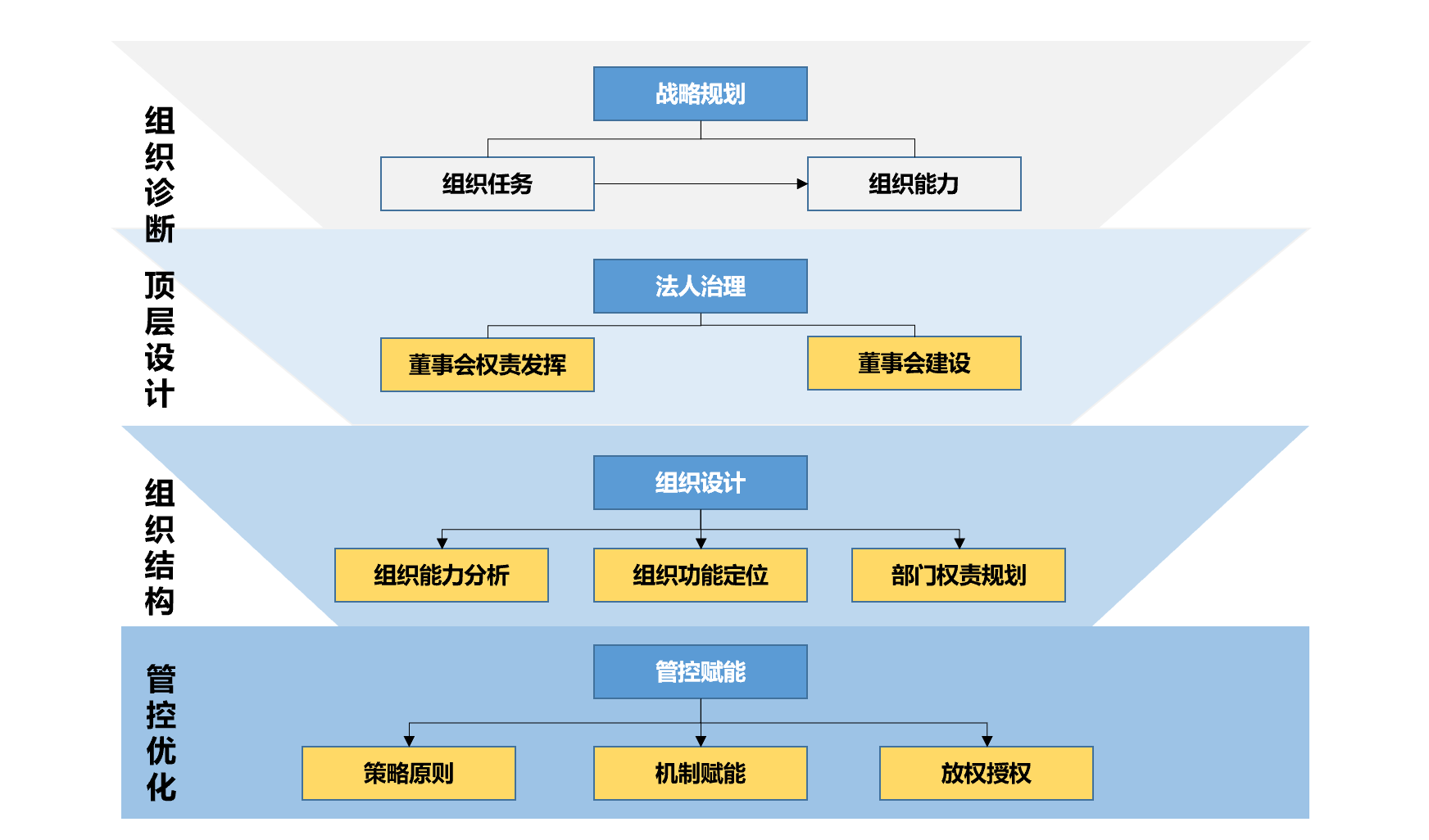 &#20061;&#28216;&#23089;&#20048;&#40;&#78;&#105;&#110;&#101;&#71;&#97;&#109;&#101;&#83;&#112;&#111;&#114;&#116;&#115;&#41;&#23448;&#26041;&#32593;&#31449;&#45;&#20061;&#28216;&#24341;&#39046;&#23089;&#20048;&#28526;&#27969;