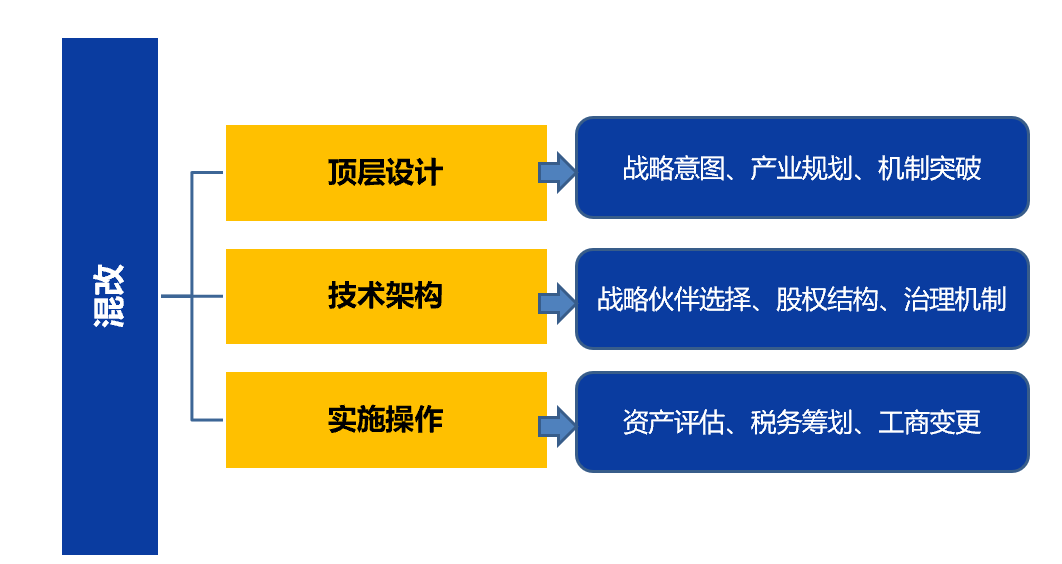 &#20061;&#28216;&#23089;&#20048;&#40;&#78;&#105;&#110;&#101;&#71;&#97;&#109;&#101;&#83;&#112;&#111;&#114;&#116;&#115;&#41;&#23448;&#26041;&#32593;&#31449;&#45;&#20061;&#28216;&#24341;&#39046;&#23089;&#20048;&#28526;&#27969;