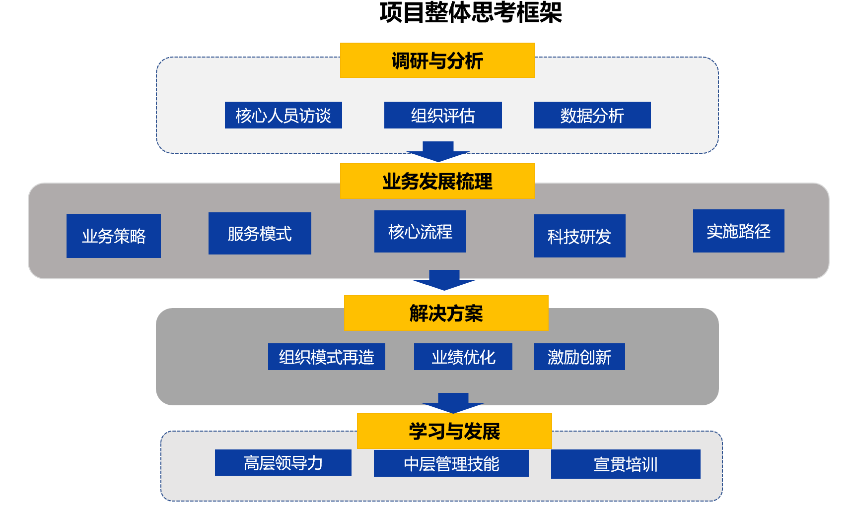 &#20061;&#28216;&#23089;&#20048;&#40;&#78;&#105;&#110;&#101;&#71;&#97;&#109;&#101;&#83;&#112;&#111;&#114;&#116;&#115;&#41;&#23448;&#26041;&#32593;&#31449;&#45;&#20061;&#28216;&#24341;&#39046;&#23089;&#20048;&#28526;&#27969;
