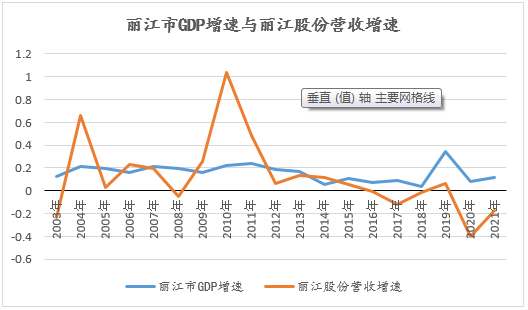 &#20061;&#28216;&#23089;&#20048;&#40;&#78;&#105;&#110;&#101;&#71;&#97;&#109;&#101;&#83;&#112;&#111;&#114;&#116;&#115;&#41;&#23448;&#26041;&#32593;&#31449;&#45;&#20061;&#28216;&#24341;&#39046;&#23089;&#20048;&#28526;&#27969;