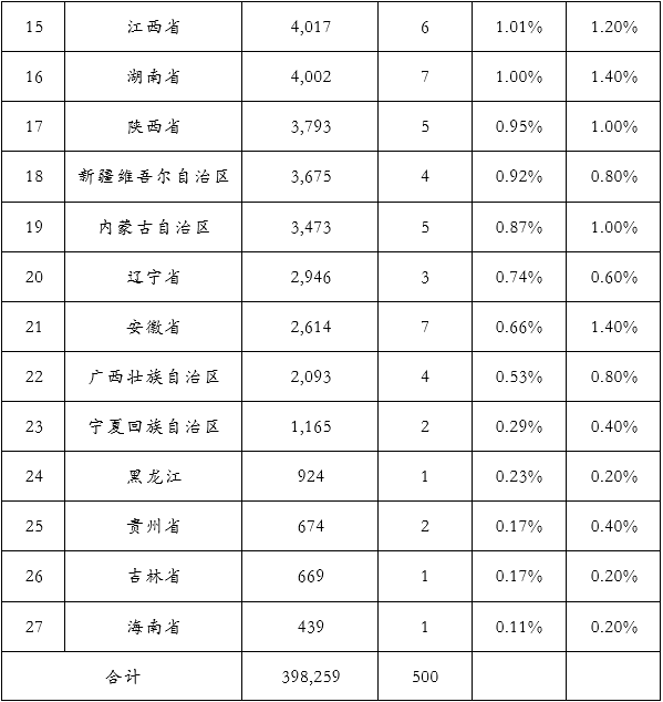 &#20061;&#28216;&#23089;&#20048;&#40;&#78;&#105;&#110;&#101;&#71;&#97;&#109;&#101;&#83;&#112;&#111;&#114;&#116;&#115;&#41;&#23448;&#26041;&#32593;&#31449;&#45;&#20061;&#28216;&#24341;&#39046;&#23089;&#20048;&#28526;&#27969;